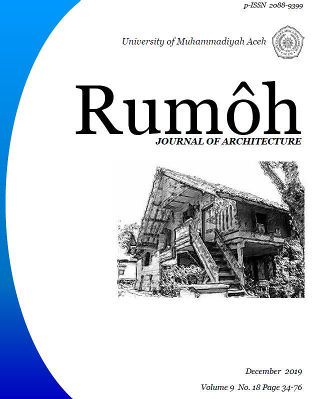 					View Vol. 9 No. 18 (2019): Rumôh, Journal of Architecture
				